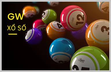 Hoàn trả hàng ngày dwin68 code